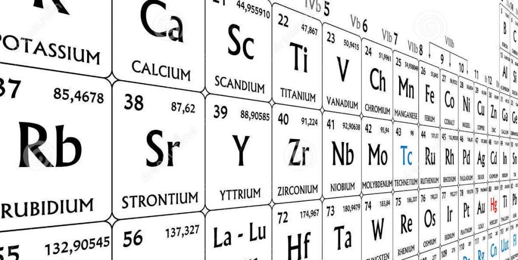 Element Ne Demek