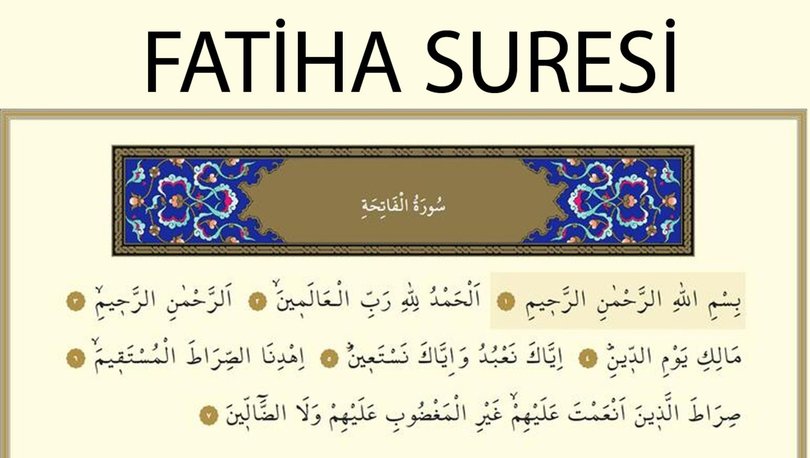 Fatiha Suresi Nedir