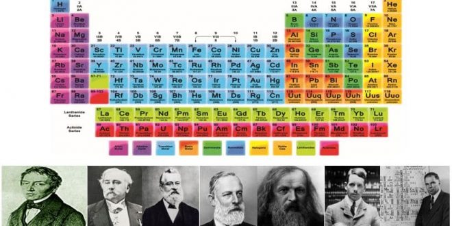 Periyodik Tablonun Tarihçesi Nedir